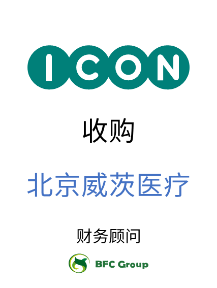 ICON收购北京威茨医疗